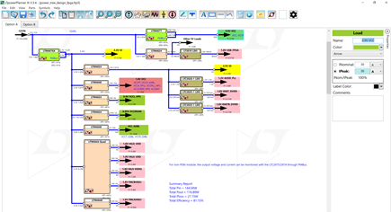 Figure 3. LTpowerPlanner power tree.