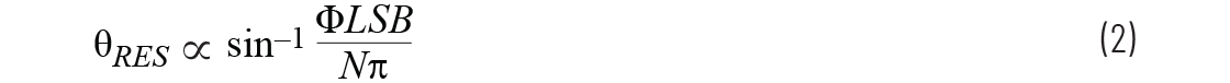 Equation 2