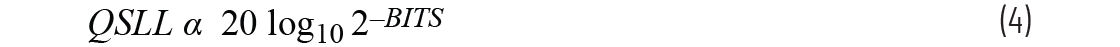 Equation 4