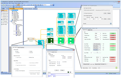 Figure 5. SigmaStudio network configuration tool. Figure 5. SigmaStudio network configuration tool.