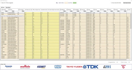 Figure 5. List box for different output capacitors for the LTC3310S.