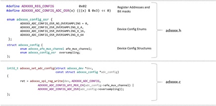 Figure 3. Device configuration enums, structures, and APIs.