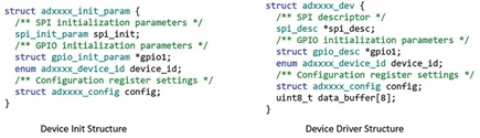 Figure 4. Device init and driver structures