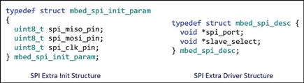 Figure 10. SPI extra init and driver structures.