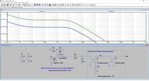 Figure 5. LTspice circuit for simulating virtual RTI noise. Figure 5. LTspice circuit for simulating virtual RTI noise.