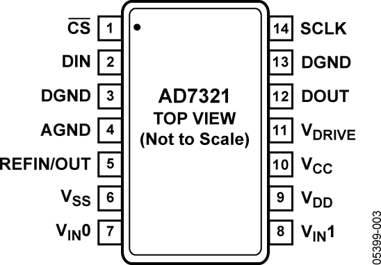732965534AD7321-pc