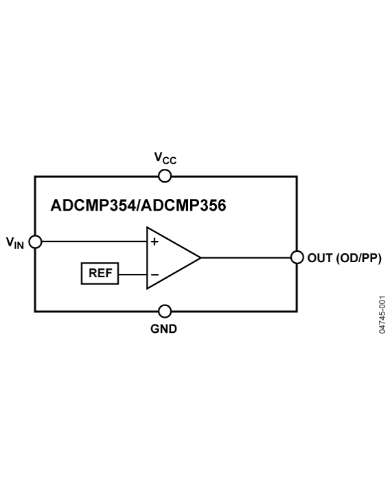 ADCMP354-356-fbL