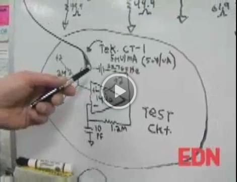 video image