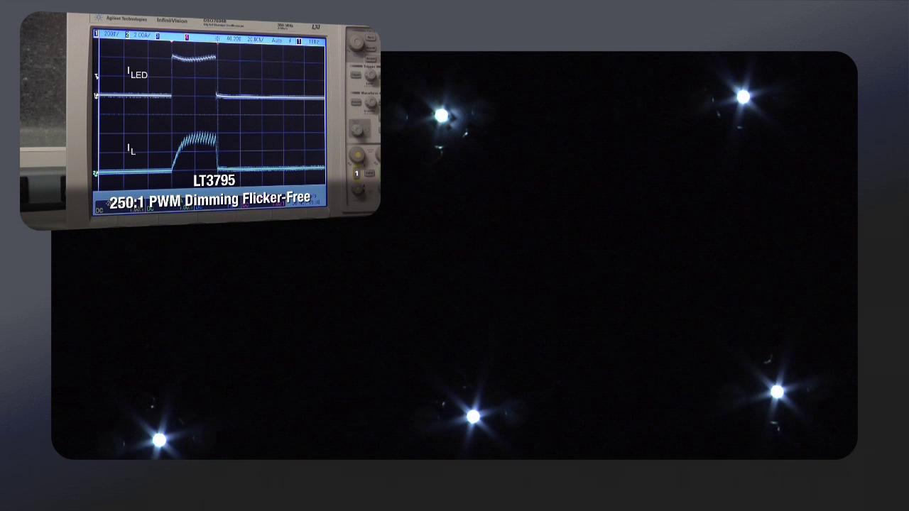video image