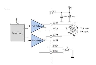 Figure 1.1 Connecting a three phase motor.