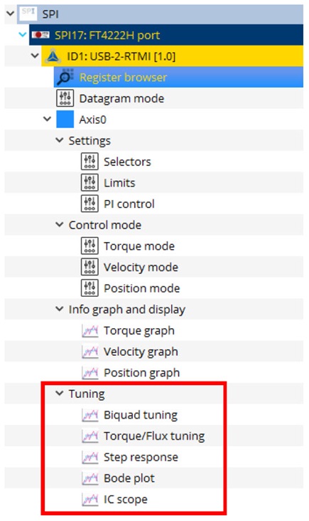 Figure 6: PI tuning tools