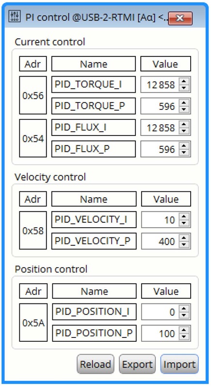 Figure 18: PI parameter
