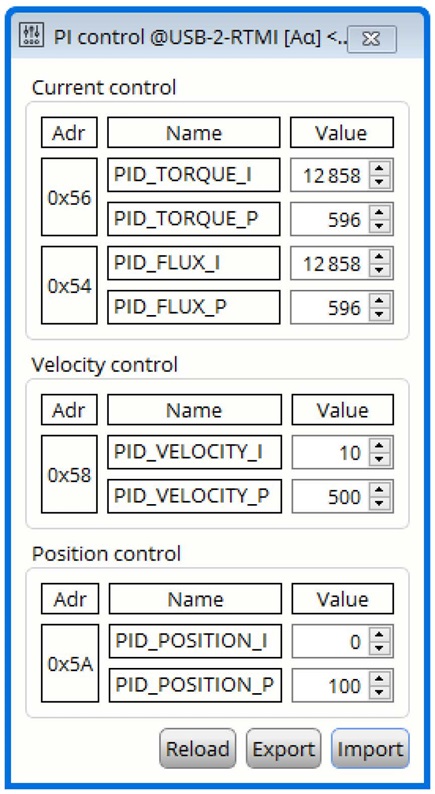 Figure 31: PI parameter