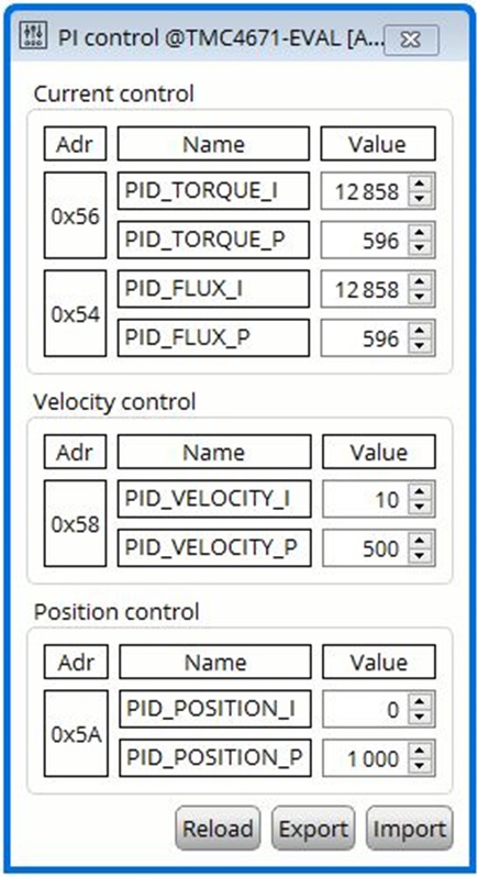 Figure 34: PI parameter