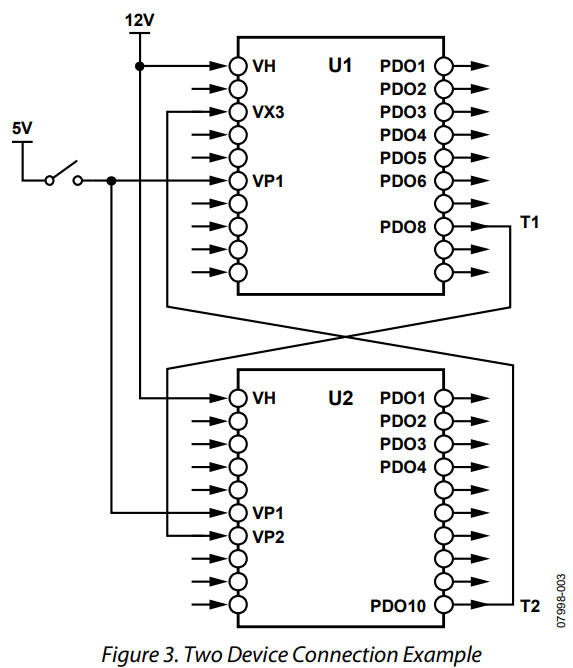 Figure 3. Two Device Connection Example.