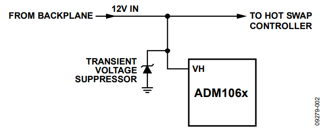 Figure 2. Implementing Transient Protection using a TVS.