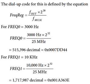Equation a.
