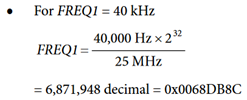 Equation b.
