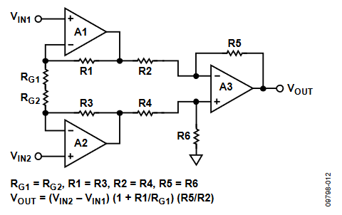 Figure 11. Discrete 3-Op Amp Instrumentation Amplifier.