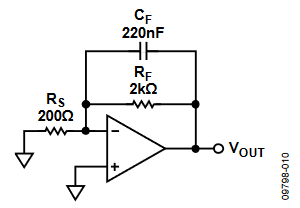 Figure 9. Reducing Noise Using a Feedback Capacitor.
