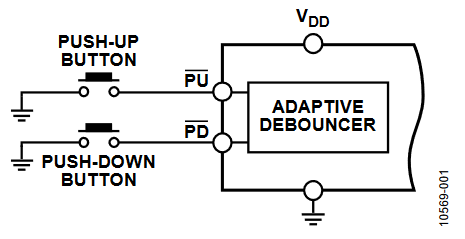 Figure 1. AD5228 Push-Button Interface.