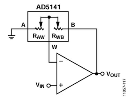 Figure 16. Noninverting Amplifier and AD5141 in Linear Gain Setting Mode.
