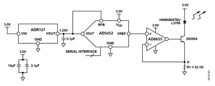 Figure 1. Low Noise LED Driver (Simplified Schematic: All Connections Not Shown).
