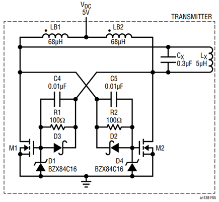 Figure 5. Schematic of a Basic Transmitter for LTC4120.