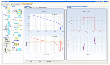 Figure 16. LTpowerCAD Design Tool Provides an Easy Way to Optimize the Loop Compensation and Load Transient Response (3-Phase, Single-Output LTC3829 Buck Converter Example).