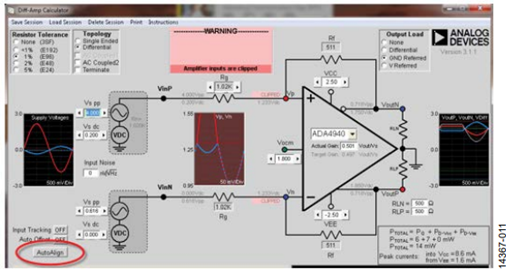 Clipped Input and Outputs Clipped Input and Outputs