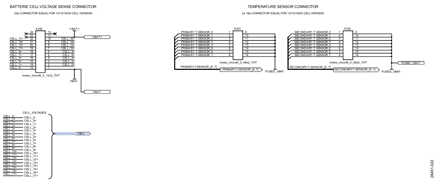 Figure 21. Battery Connectors