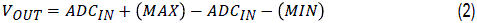 Equation 2