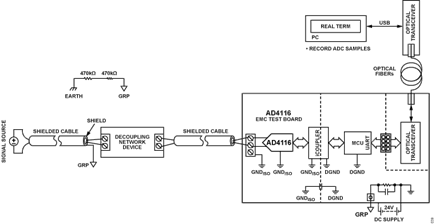 Figure 39. IEC 61000-4-2 Test Setup Connection Diagram.