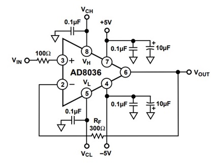 Figure 4. Unity gain noninverting clamp.