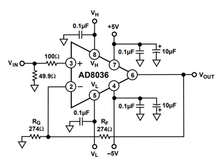 Figure 5. Gain-of-two noninverting clamp.