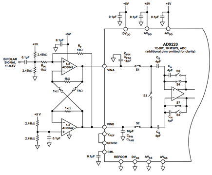 Driving a Single-Supply, Differential Input ADC with a Single-Ended to Differential Op Amp Configuration
