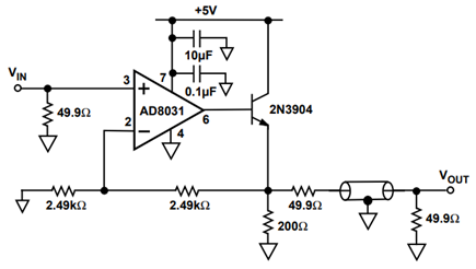 Low Distortion Line Driver for Single-Supply Ground Referenced Signals