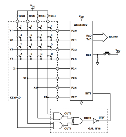 Figure 4. Interrupt Driven Circuit.