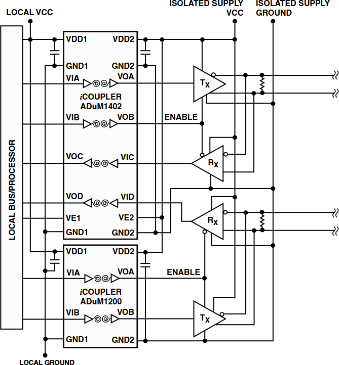 Figure 8. Full-Duplex Dual-Channel System Using One ADuM1200 and One ADuM1402.