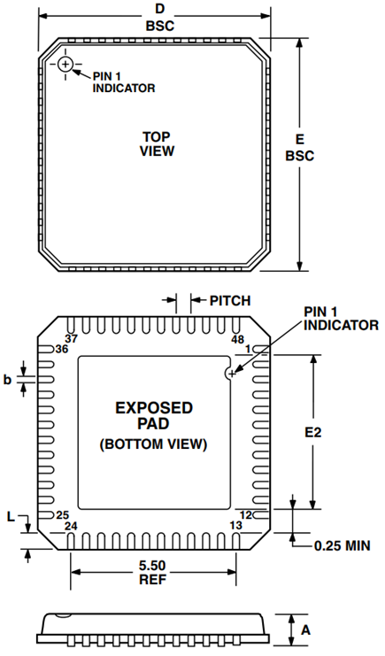 LFCSP Outline Drawing (JEDEC MO-220).