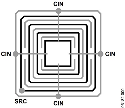 Figure 9. 8-Way Switch Sensor (Black Indicates Top Layer Source Routing; Gray is the Bottom Layer CIN Routing)