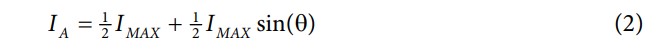 Equation 2