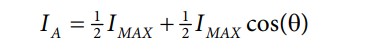 Equation A