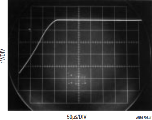  5. DAC Output Full-Scale Slew Characteristics.
