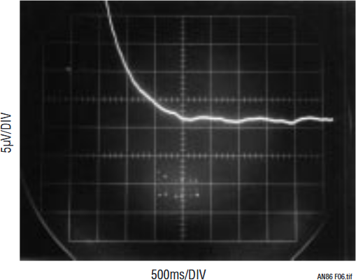 Figure 6. High Resolution Settling Detail After a Full-Scale Step. Settling Time Is 1400 Milliseconds to Within 1ppm (±5μV).