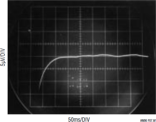 Figure 7. Small Step Settling Time Measures 100 Milliseconds to Within 1ppm (±5μV) for a 500μV Transition.