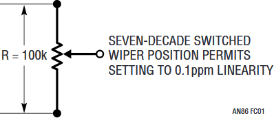 Figure C1. Conceptual Kelvin-Varley Divider.