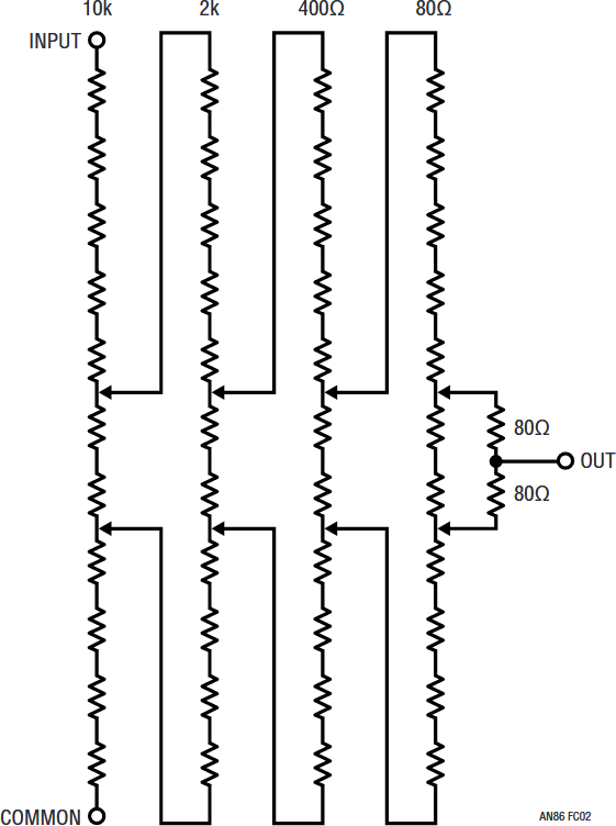 Figure C2. A 4-Decade Kelvin-Varley Divider. Additional Decades Are Implemented By Opening Last Switch, Deleting Two Associated 80Ω Values and Continuing / 5 Resistor Chains.