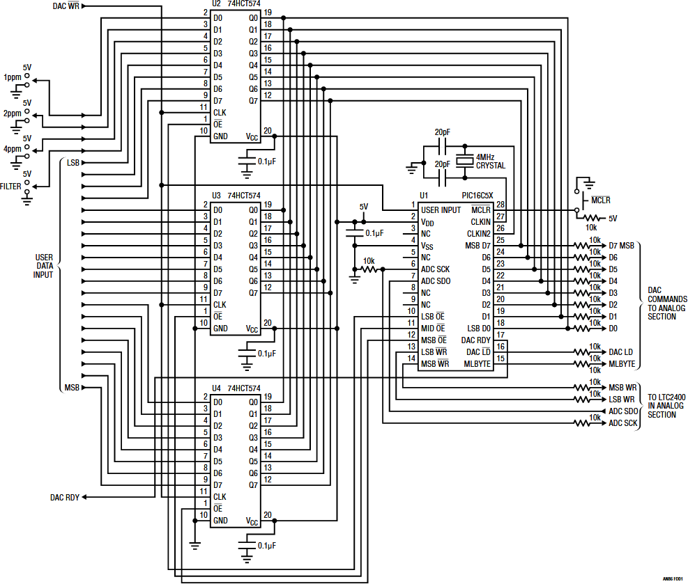 Figure D1. Code Comparator Hardware. User Control Lines Are at Left, Analog Section Connections Appear at Right Side.