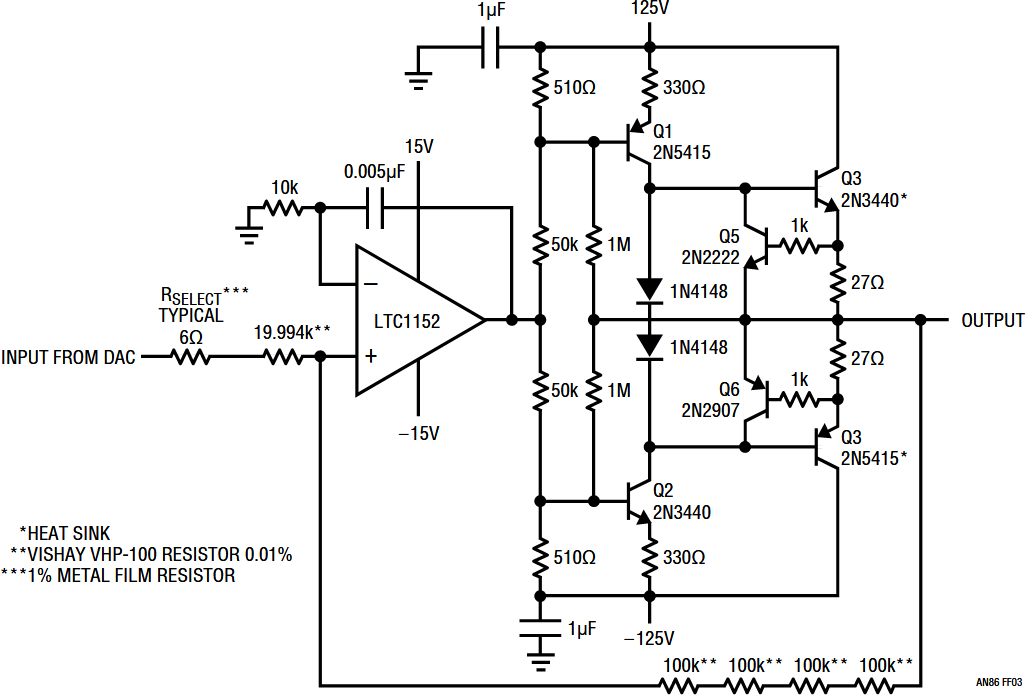 Figure F3. High Voltage Output Stage Delivers ±100V at 25mA. Multiple Feedback Resistors Minimize Dissipation and Voltage Coefficient Effects.